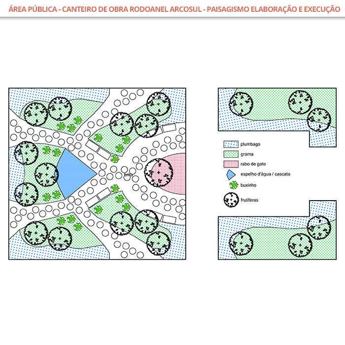 Paisagismo - Projeto e Execução